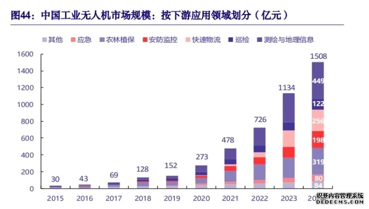 我国能源结构持续优化调整